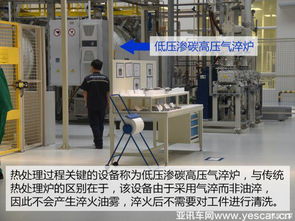 揭秘全新奧迪A4L雙離合變速箱生產線 技術賦能，智造未來